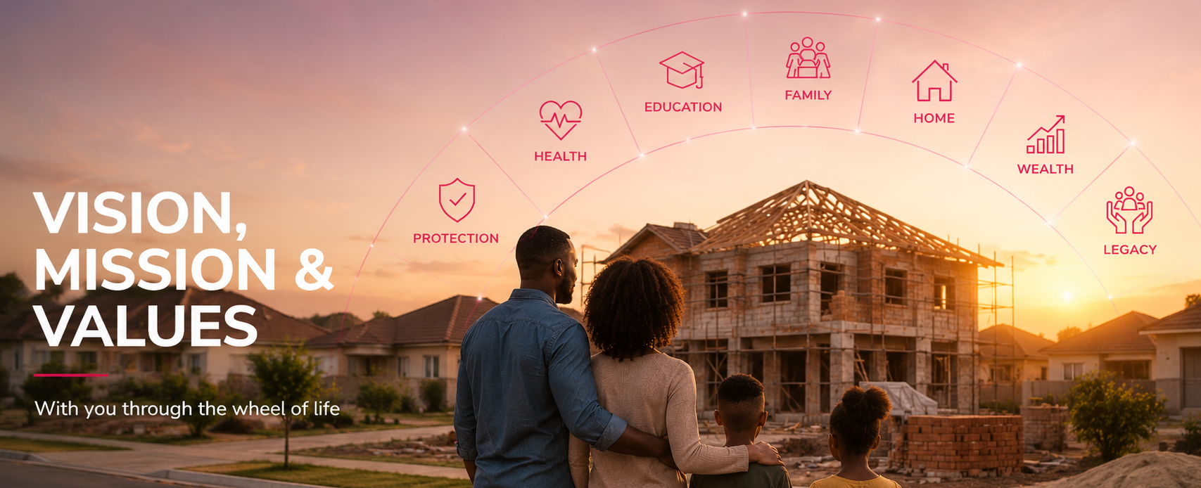 Fidelity Life Assurance of Zimbabwe